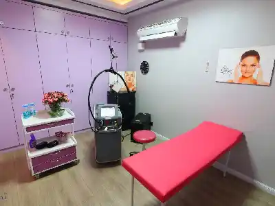 مطب لیزر ایران درما