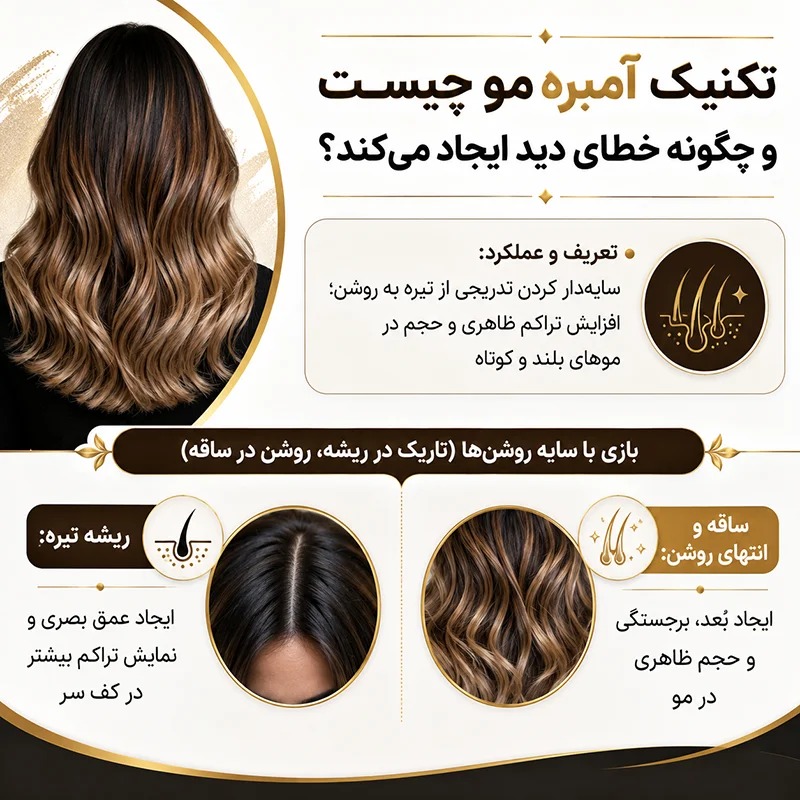 تکنیک آمبره مو چیست
