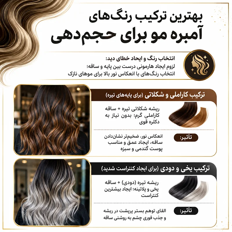 بهترین ترکیب رنگ های آمبره مو برای حجم دهی